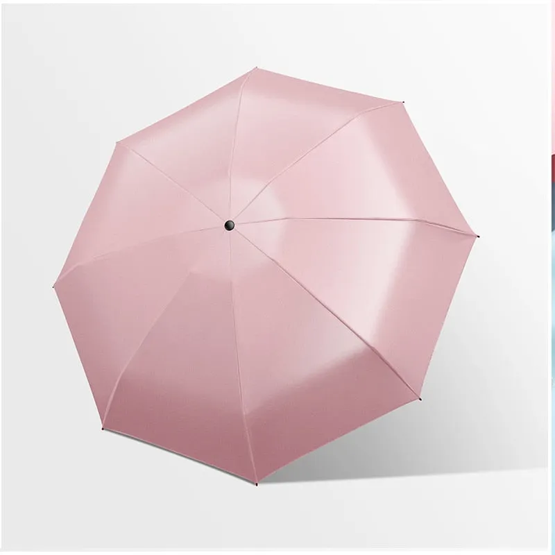 Capsule Compact Portable Pocket Umbrella